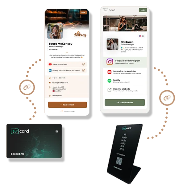 Digitale Visitenkarte verknüpft mit NFC Visitenkarte und Tischaufsteller